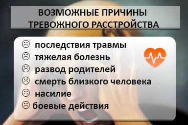 Лечение тревожного расстройства в Выльгорте