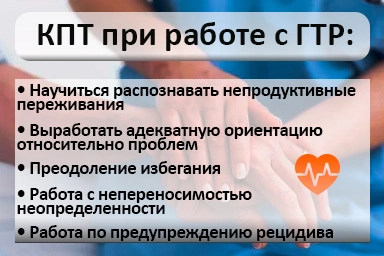 Лечение тревожного расстройства в Выльгорте